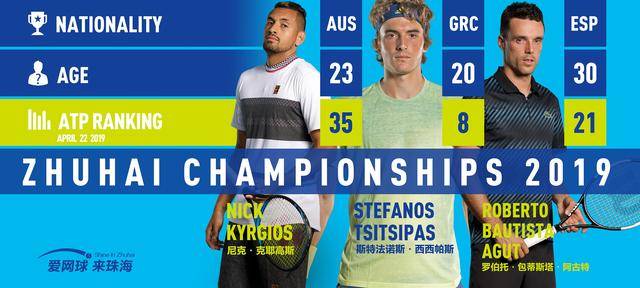 中国队以悬 中国队以悬