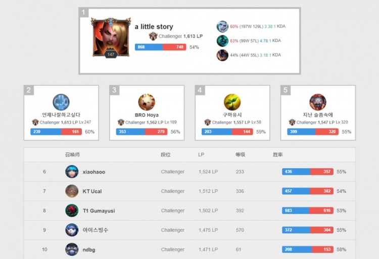 特色的雪文 特色的雪文