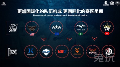 将直接影响 将直接影响