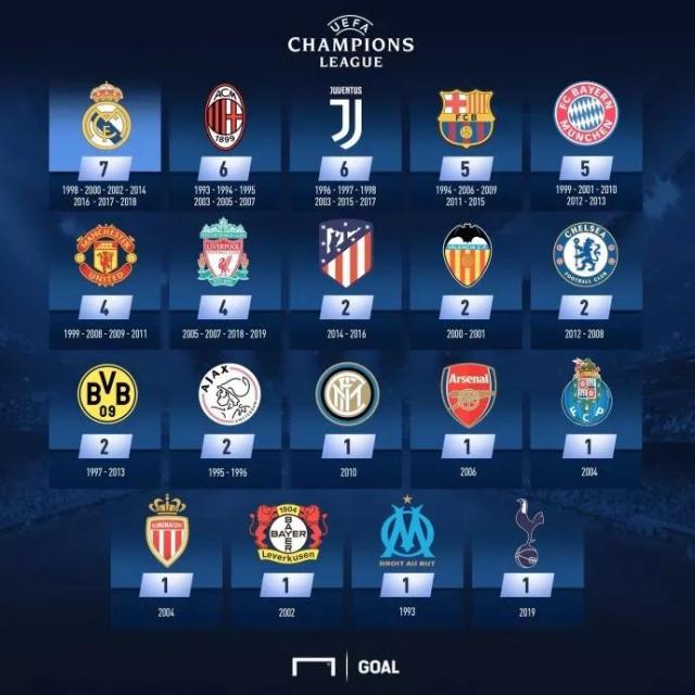 外的视角评 外的视角评